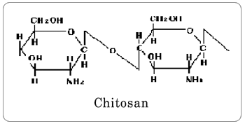 chitosan.gif