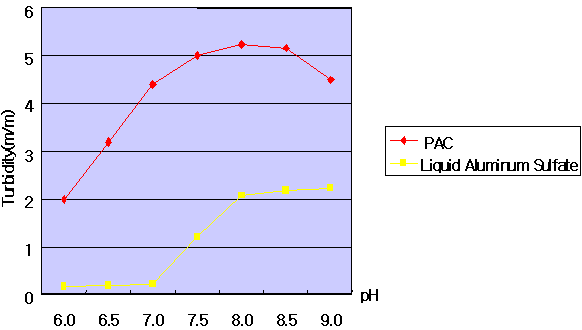 PAC-img01.gif